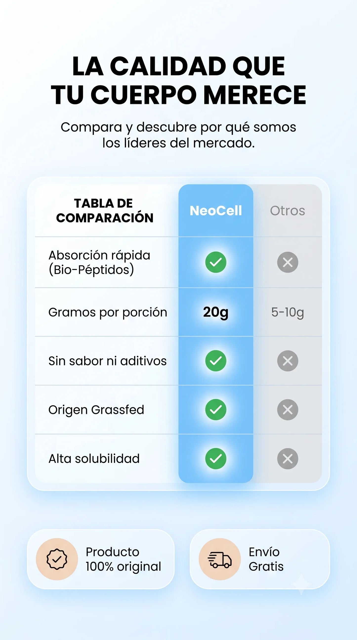 NEOCELL™ Colágeno Premium (567 g) – Rejuvenece tu cuerpo desde el interior