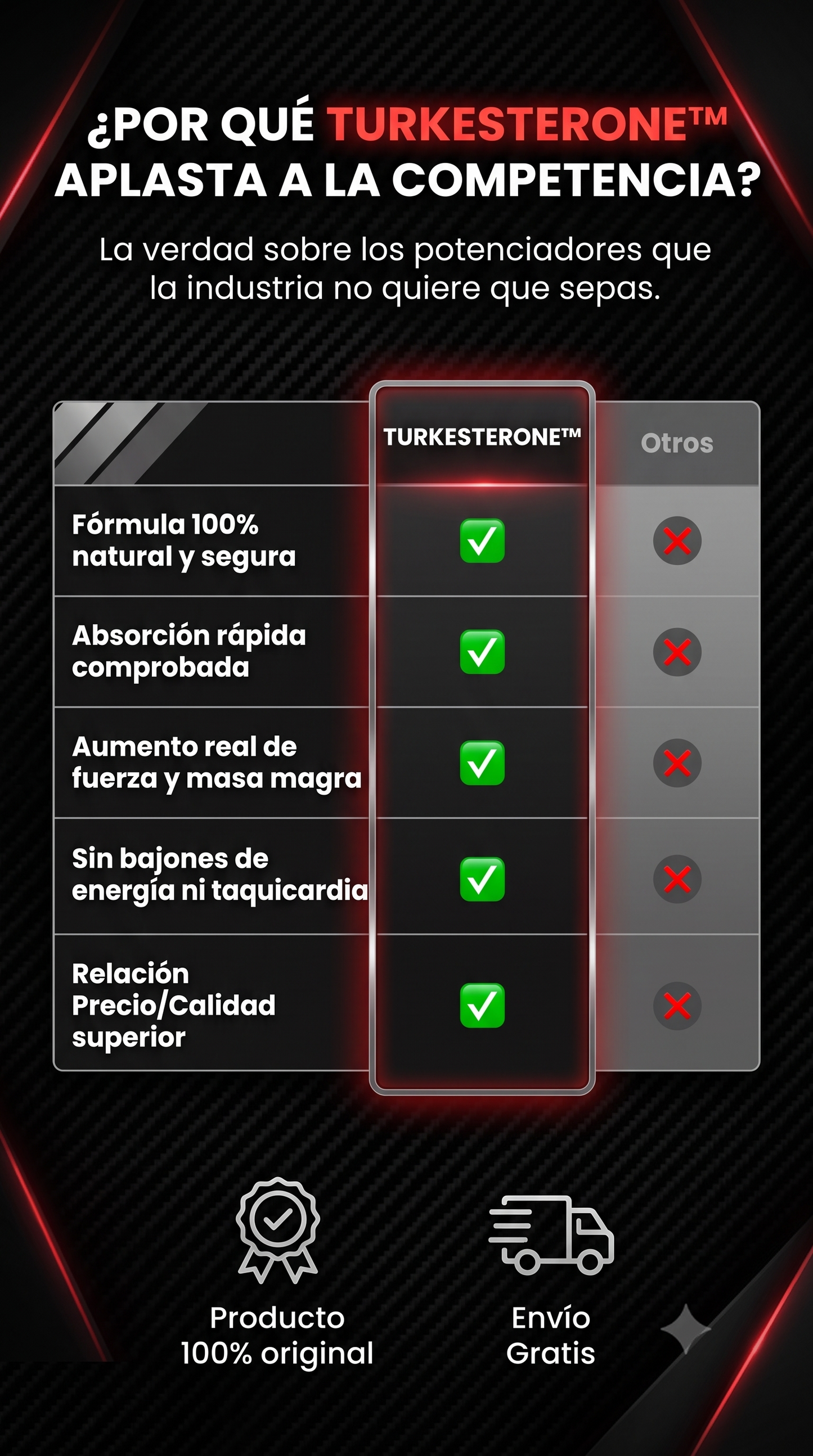 TURKESTERONE ™ - Potenciador de Testosterona