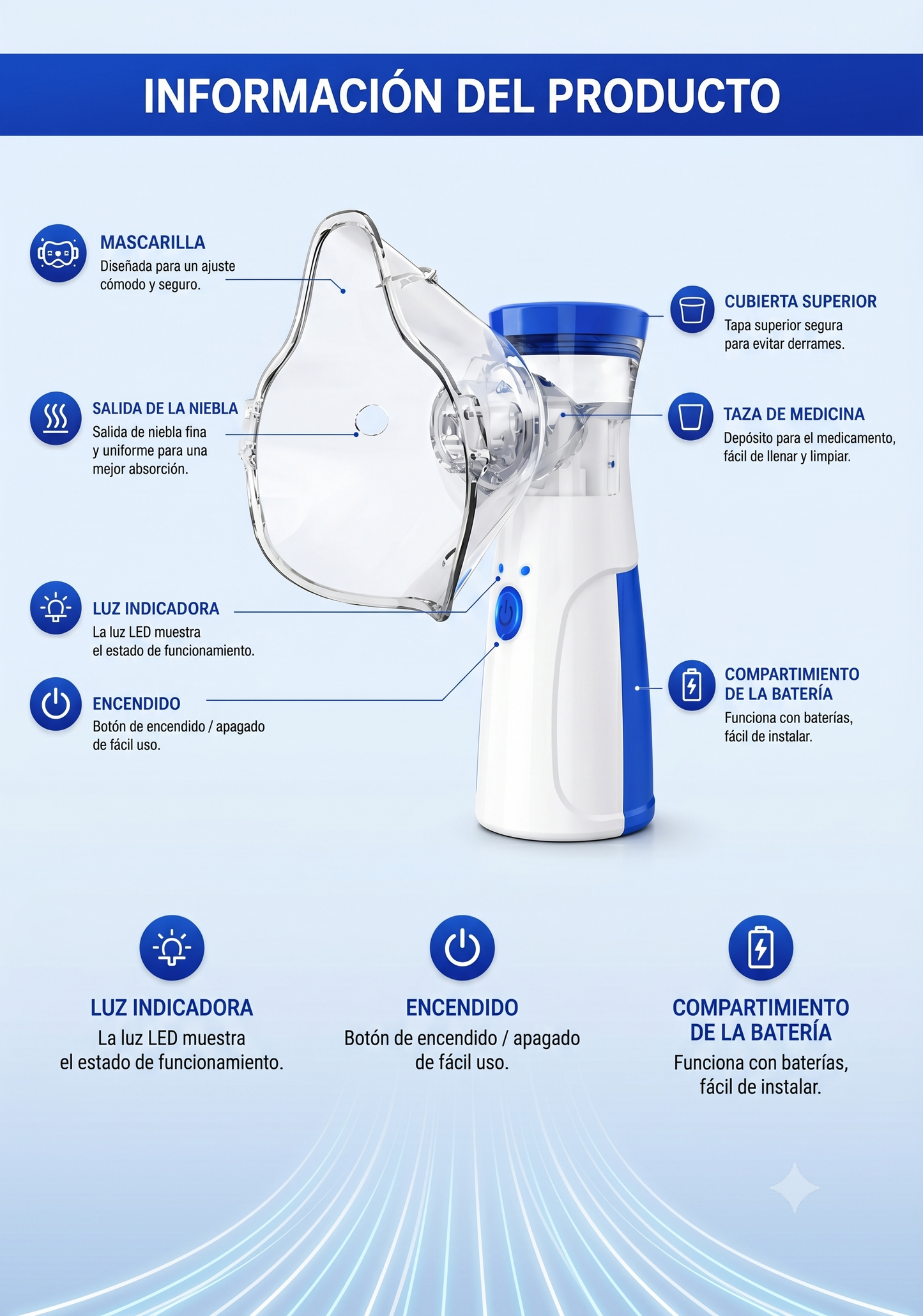 NEBULIZADOR PORTATIL™ - Alivio respiratorio en segundos (Niños y Adultos)